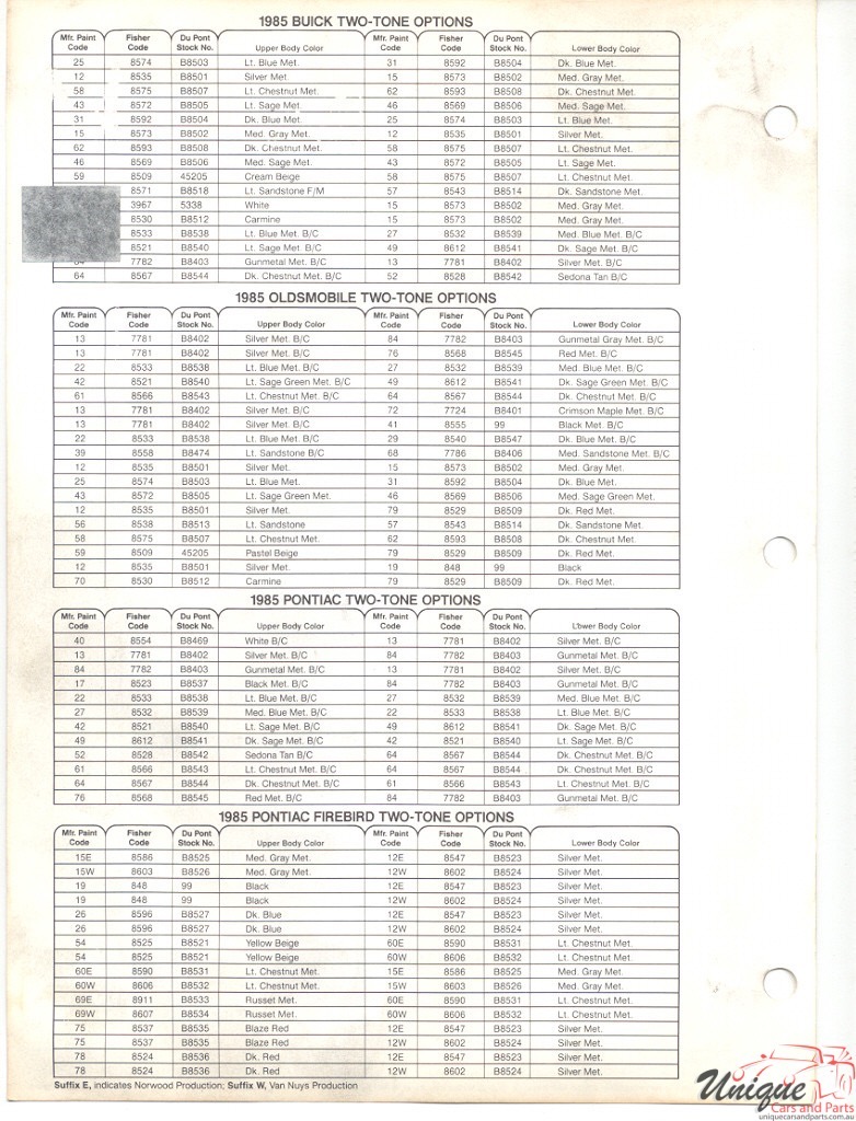 1985 General Motors Paint Charts DuPont 6